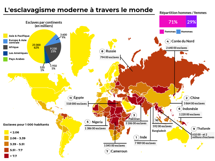 Map mondial esclavagisme